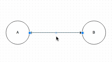 Animation showing the addition of a connector waypoint in draw.io