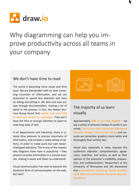 draw.io: How diagrams can help you improve a company's productivity