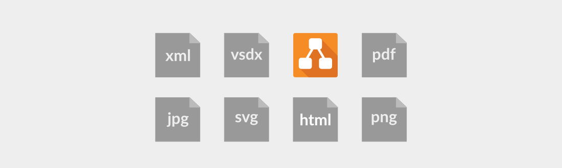 You can export to a wide range of formats with draw.io: xml, vsdx, pdf, jpg, svg, html, png
