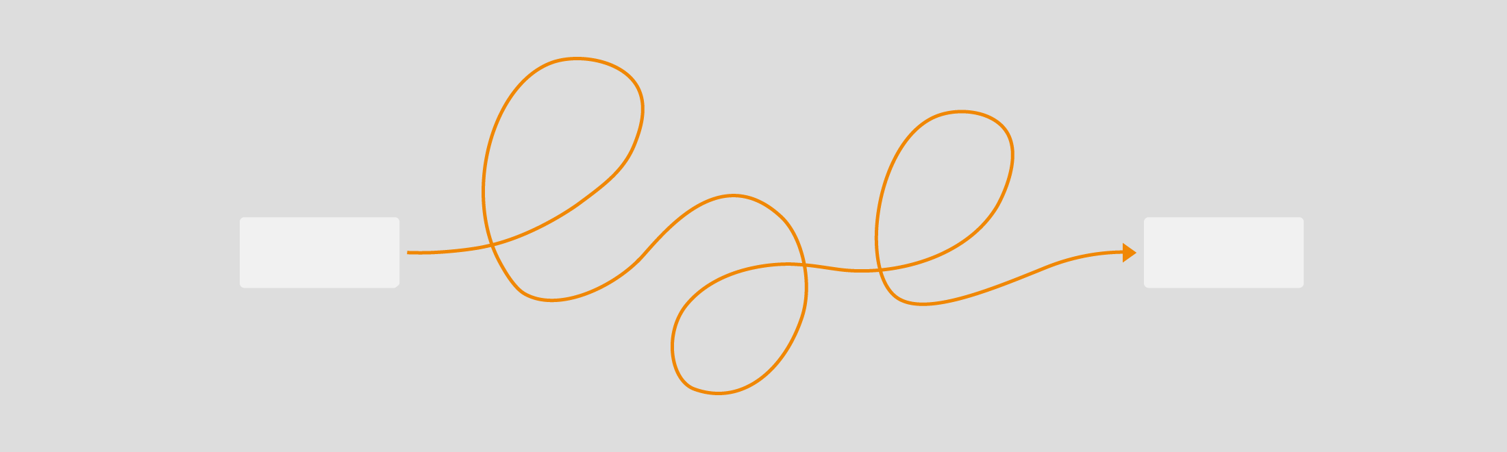 You could always add curved connectors to draw.io, but we’ve made it easier now to add extra curves and waypoints.