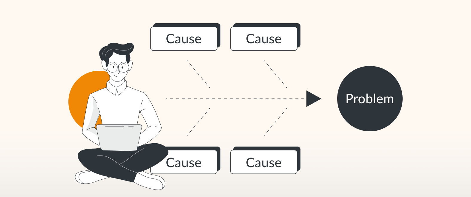 learn how Root Cause Analysis can help you become a better software detective
