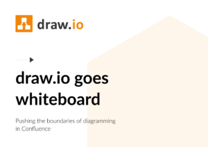 draw.io new whiteboard featire